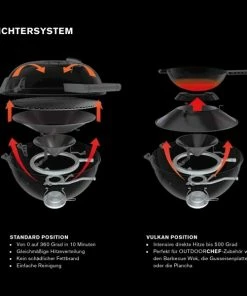 Outdoorchef Gaskugelgrill Lugano 570 G EVO -Wesco store 18 128 38 03