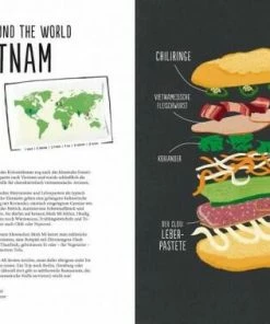 Gräfe Und Unzer Alexander Dölle, Anna Walz: Das Stullenbuch -Wesco store 91Vybw00pQL l