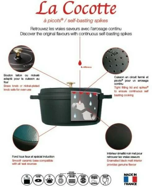 Staub Cocotte Rund Aus Gusseisen Mit Dämpfeinsatz In Basilikum 6 Staub Cocotte Rund Aus Gusseisen Mit Dämpfeinsatz In Basilikum – Bild 4