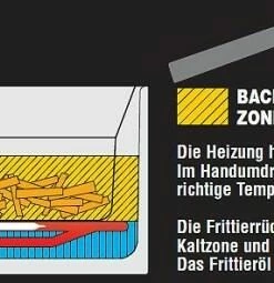 Fritel Fritteuse FR 1455 -Wesco store Kaltzone