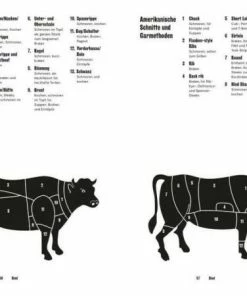 Edel Verlag Der Silberlöffel - Fleisch -Wesco store Phaidon Silberloeffel Rind 1024x768 l