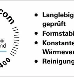 Berndes Bratpfanne Bonanza 24 Cm -Wesco store TUEV formstabil